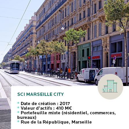 Investissement institutionnel SCI Marseille City